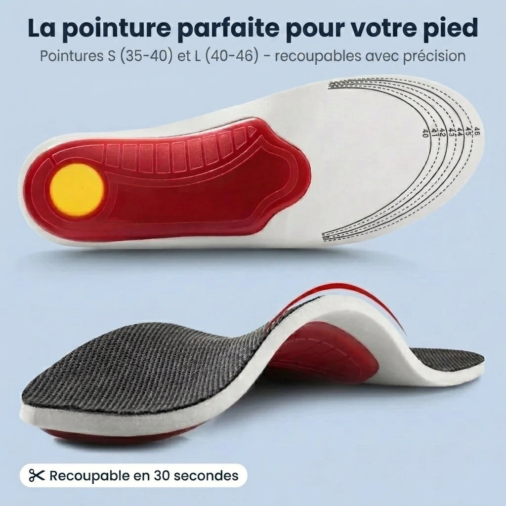 ArcoFlex™ : marchez sans douleur, du matin au soir
