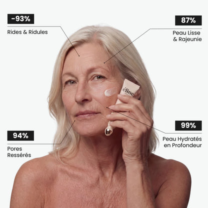 Éline™ - Lisseur de Rides