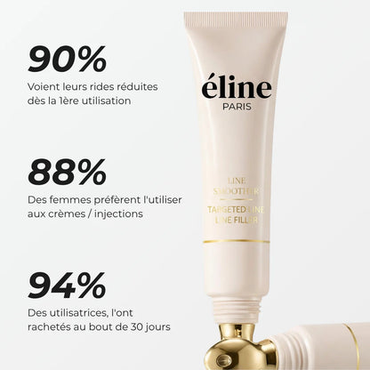 Éline™ - Lisseur de Rides