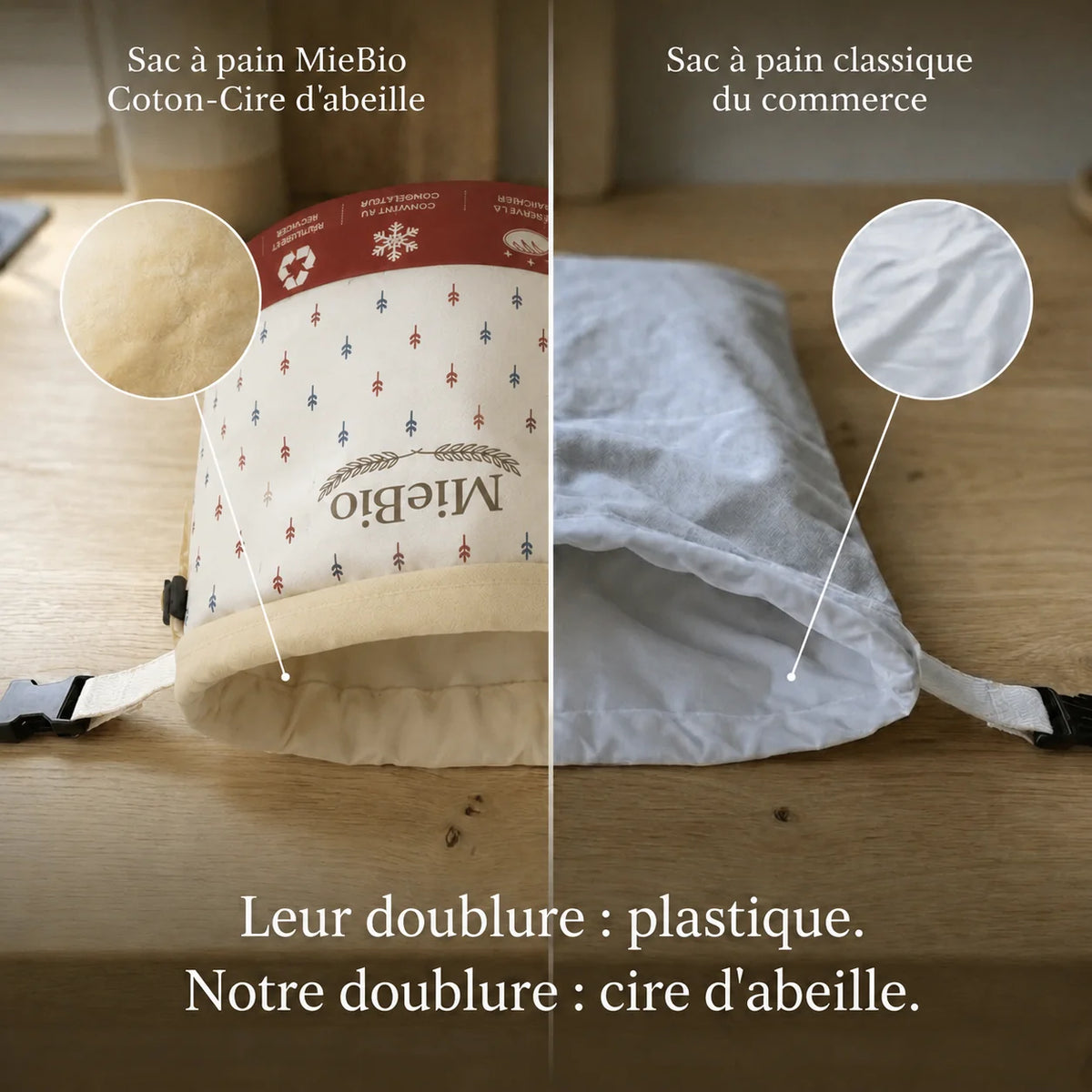 Sac à pain en cire d'abeille et 100% coton — Premium