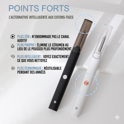 Slivor VisioEar : Une technologie pour la santé des oreilles approuvée par les médecins