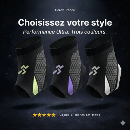 Herox SafeBand® - Attelle de cheville