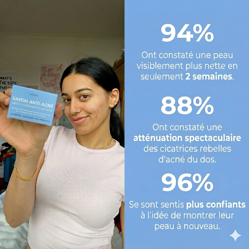Ecloura™ - Savon anti-acné du dos