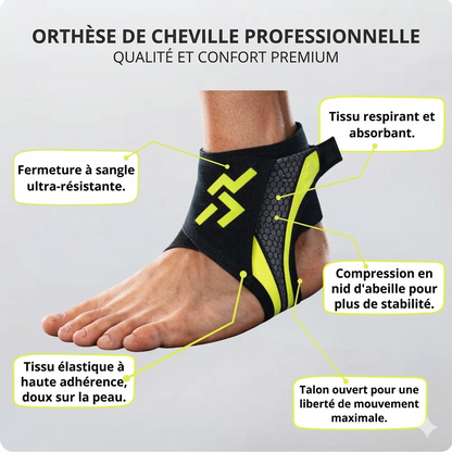 Herox SafeBand® - Attelle de cheville