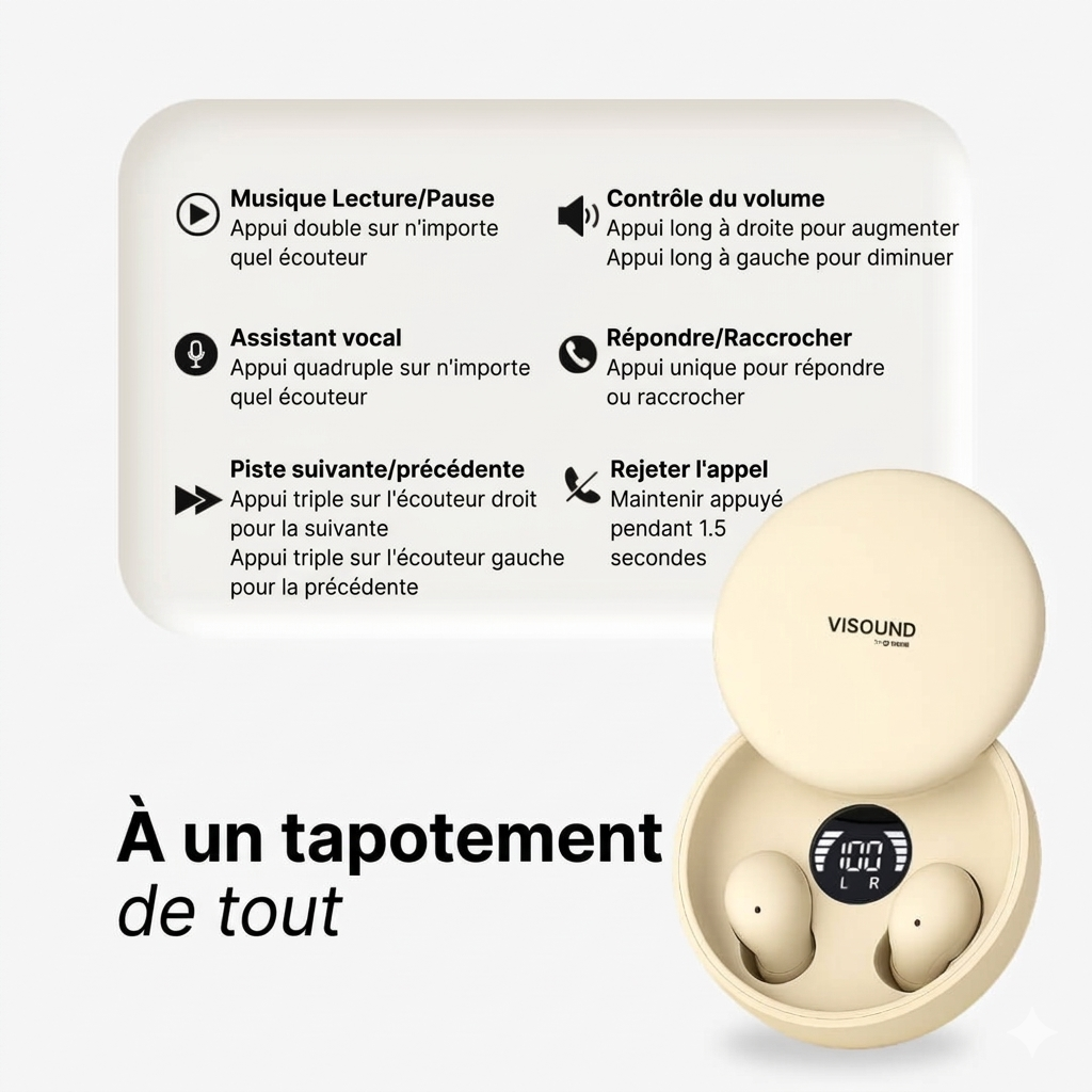 ViSound™ Air - Écouteurs ultra-légers
