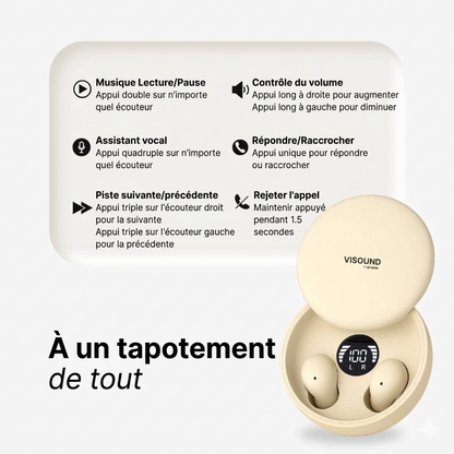 ViSound™ Air - Écouteurs ultra-légers