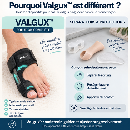 Attelle Valgux™ — Évitez l'opération. Retrouvez votre mobilité.
