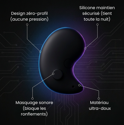 MindBuds – Écouteurs intra-auriculaires confortables sans pression (offre 1+1)