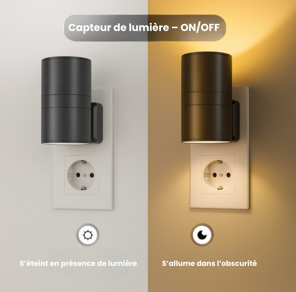 Luno™ – LED murale haut de gamme
