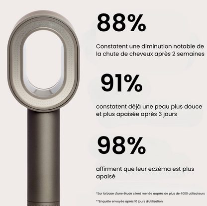 Pommeau de douche filtrant Klense