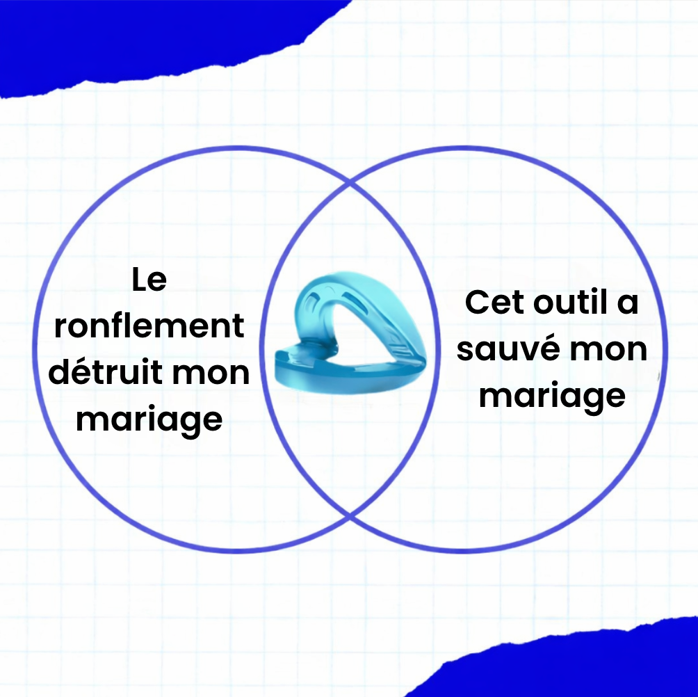 NUITCALME™ Des nuits paisibles, sans tracas