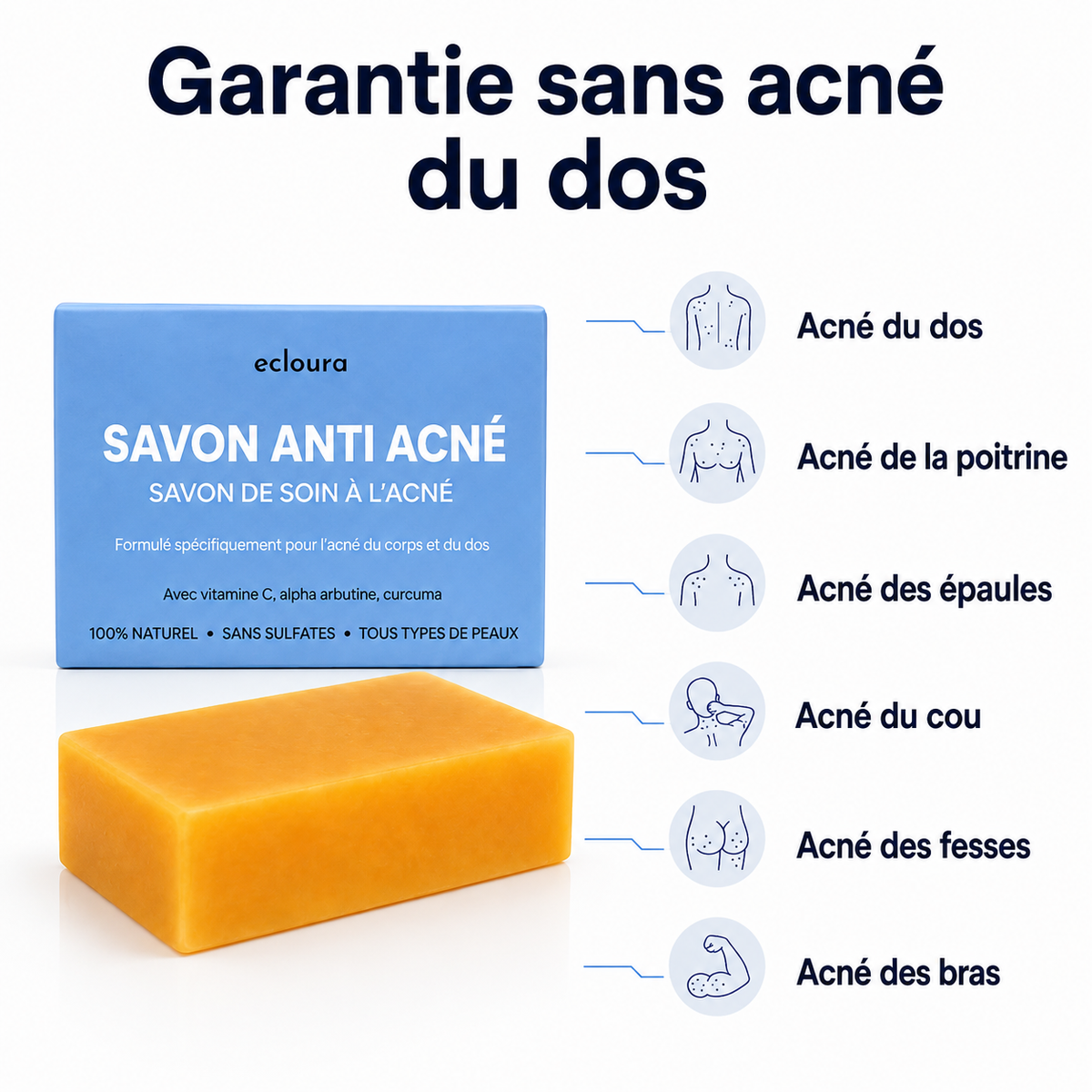 Ecloura™ - Savon anti-acné du dos