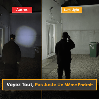 LUMILIGHT - Lampe frontale LED