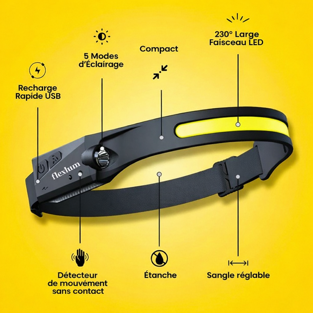 Lampe frontale LED 230°