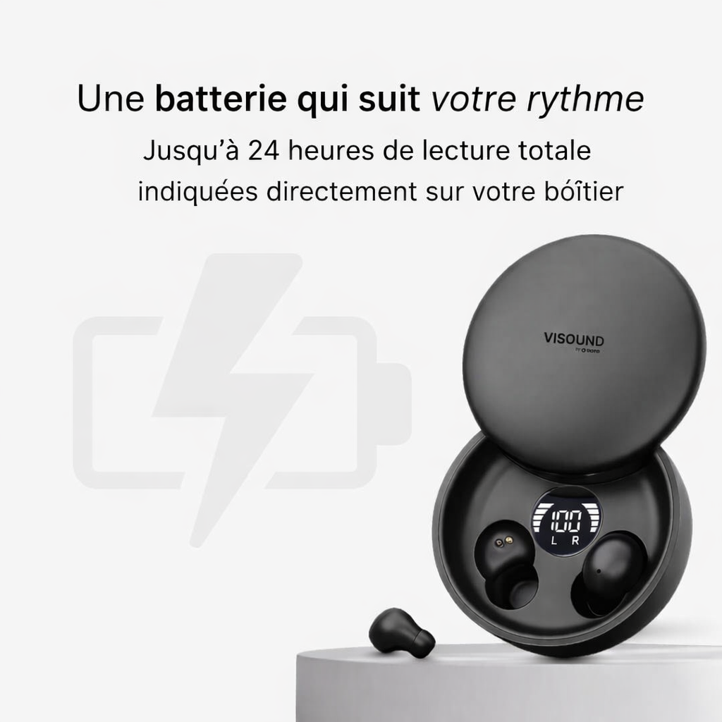 ViSound™ Air - Écouteurs ultra-légers