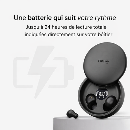 ViSound™ Air - Écouteurs ultra-légers