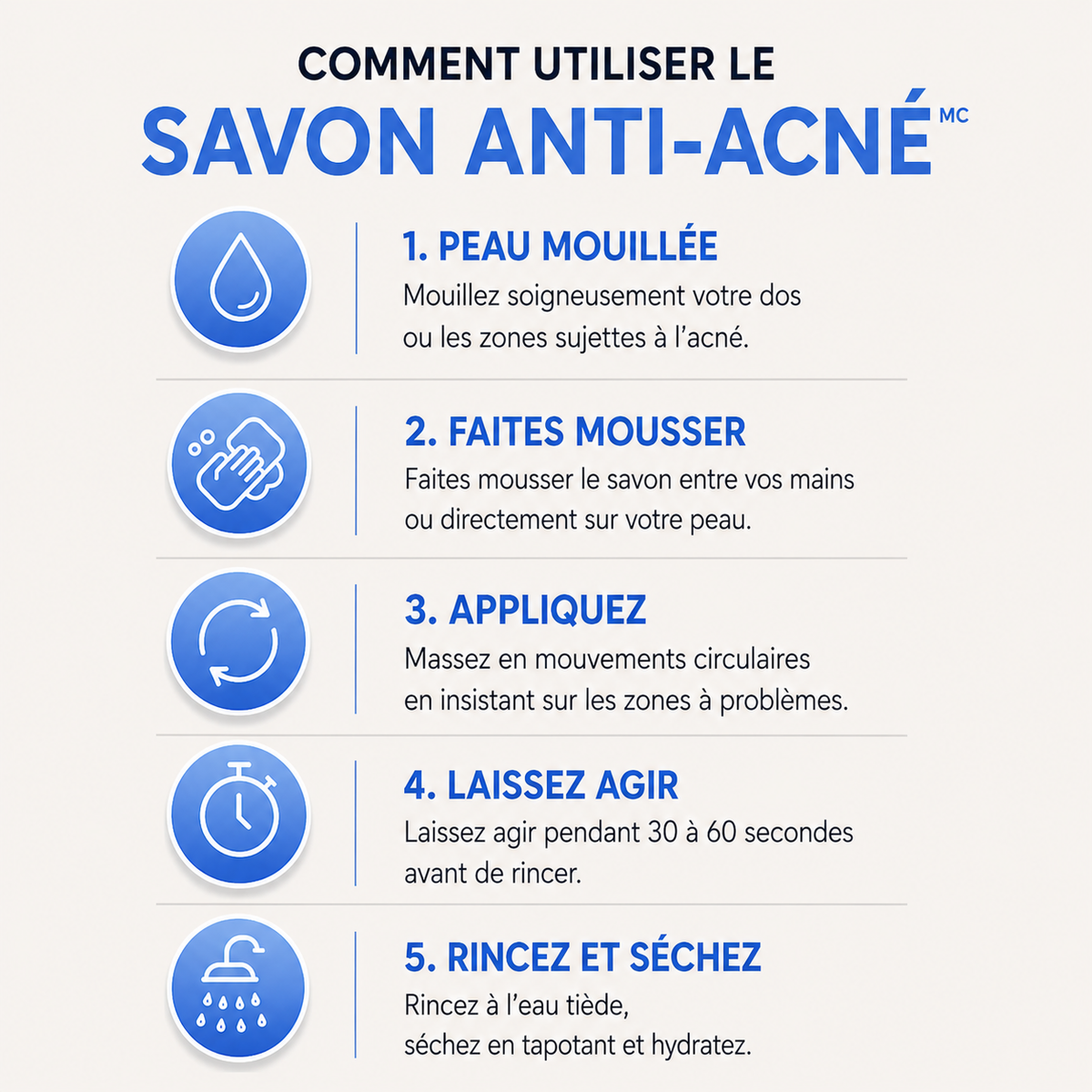 Ecloura™ - Savon anti-acné du dos